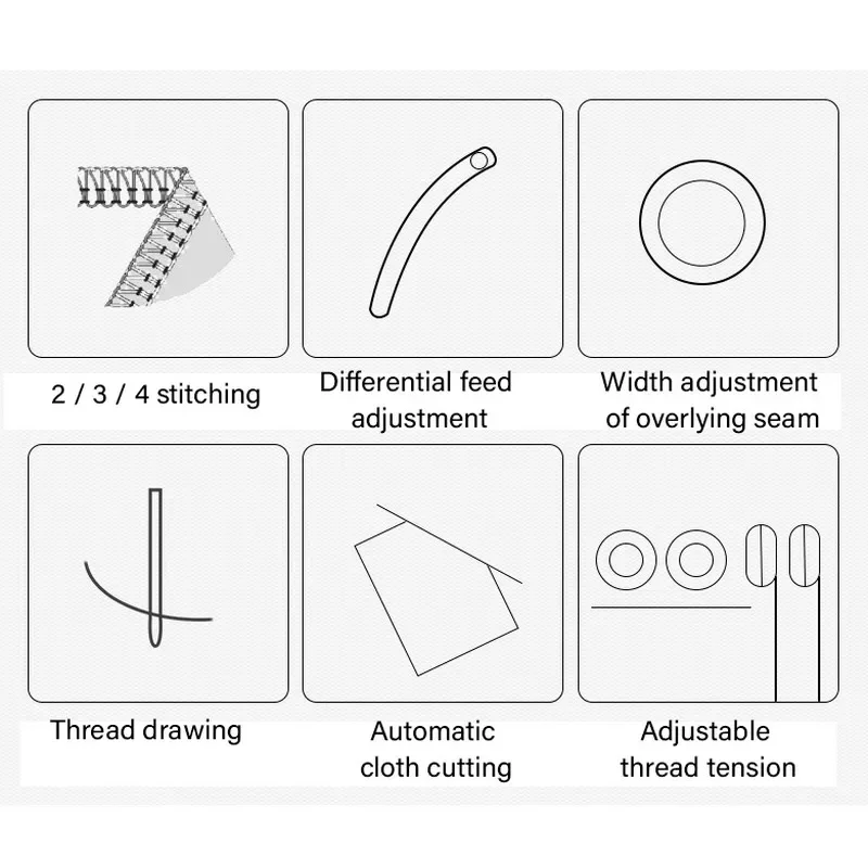 099 product overlocknaaimachin - Sewing Thread Production recensie en prijs