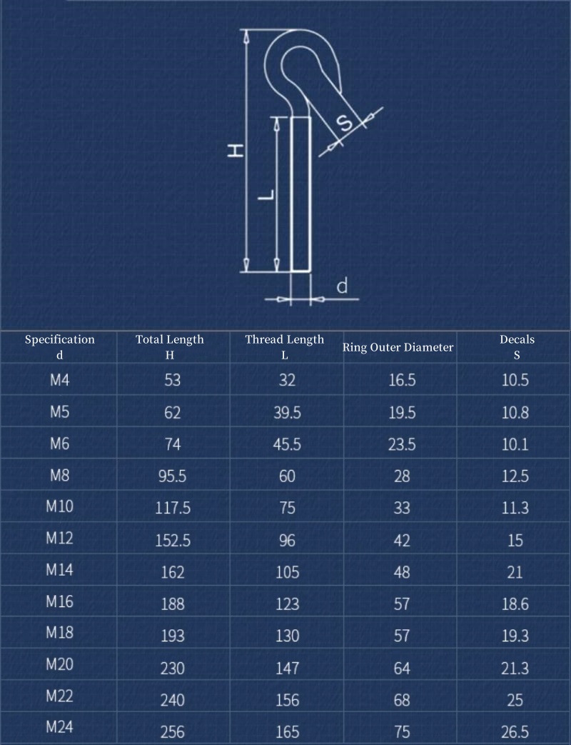 304 RVS schapenoogschroef M4 M - Hook Eye Fastener recensie en prijs