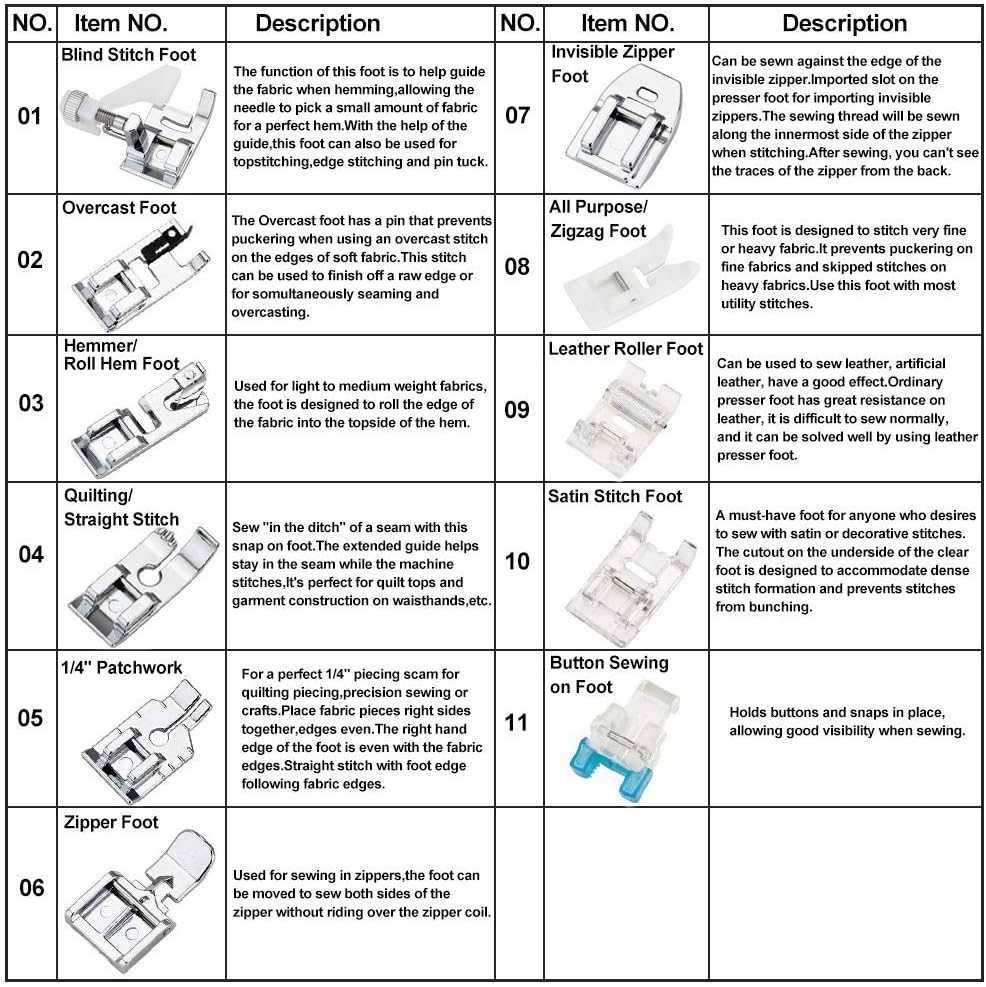 11-delige naaivoetenset - Wand - Sewing Machine Fabric recensie en prijs
